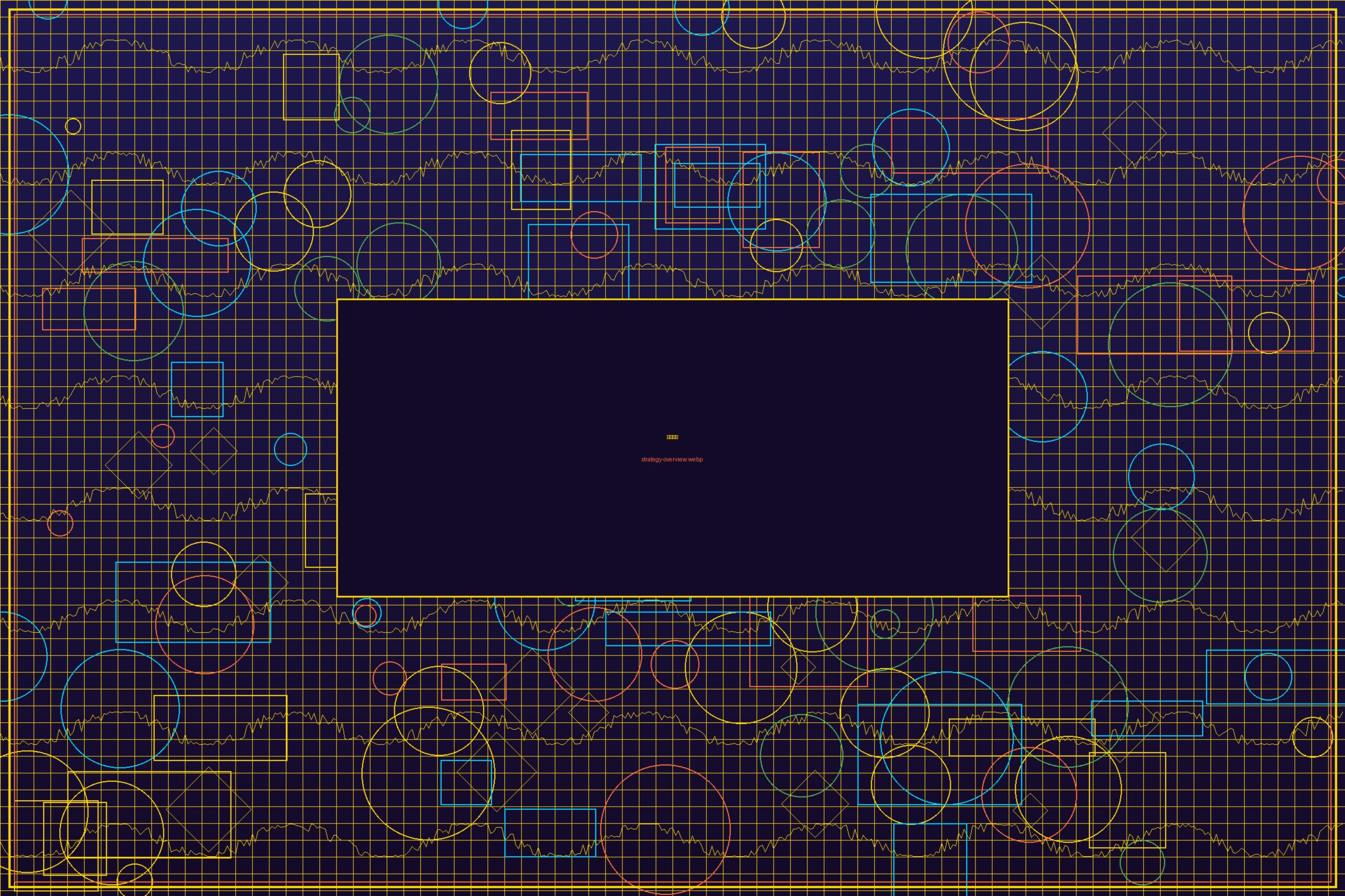 博鱼体育三阶段策略总览图